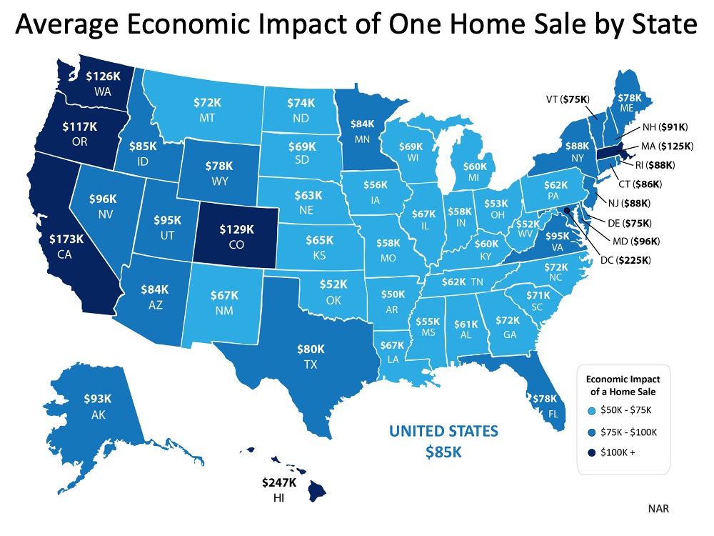 Average Economic Impact of One Home Sale by State