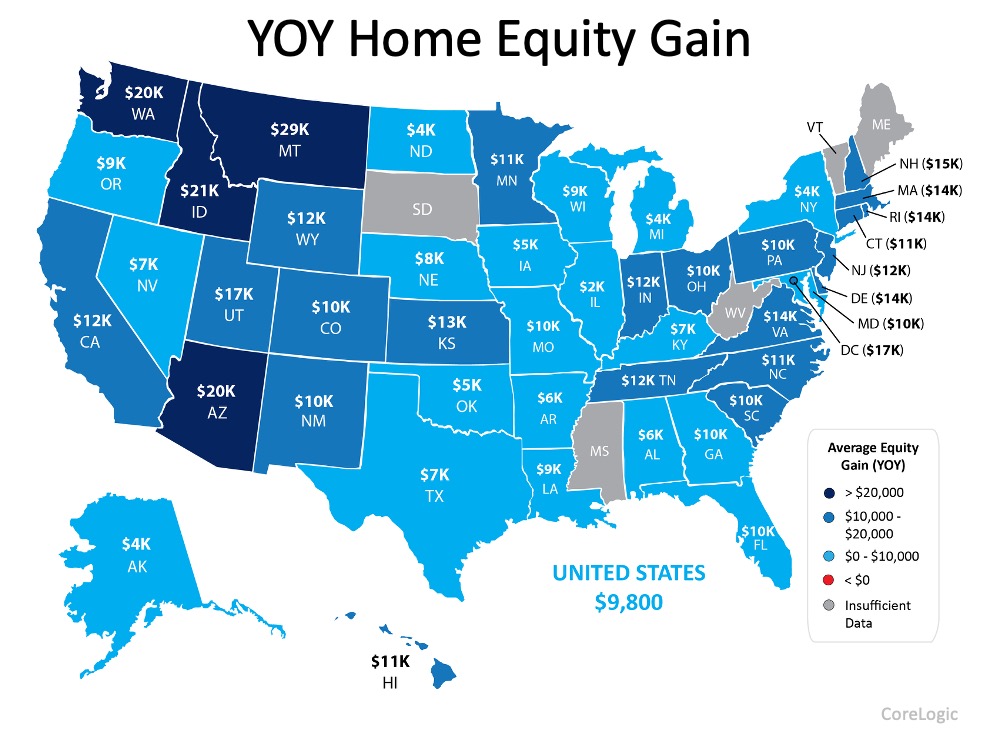 Year over year home equity gains