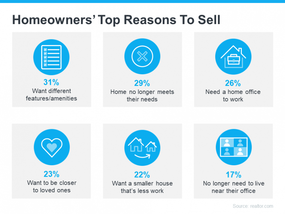Top Reasons to Sell